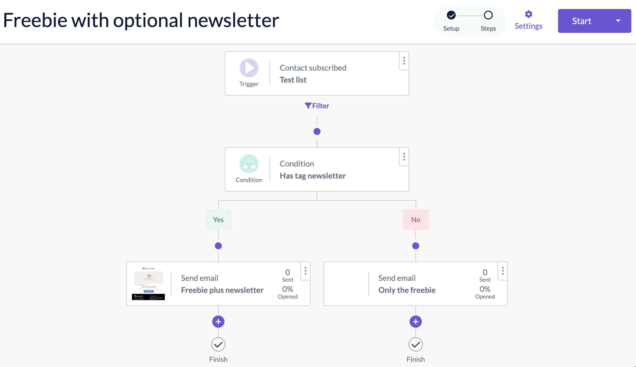 EmailOctopus automation steps